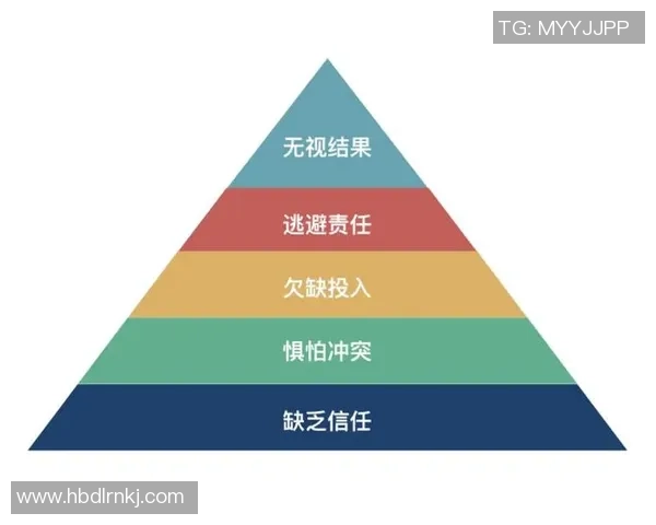 广州街舞队如何运用反击打法提升战斗力与团队协作能力的深度分析