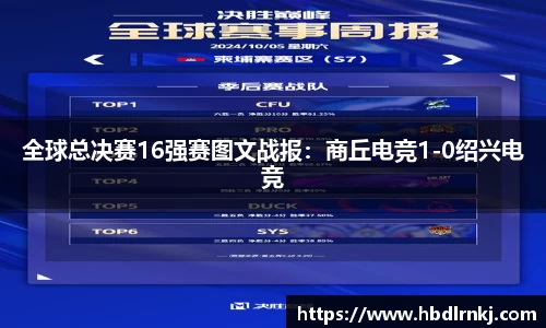 全球总决赛16强赛图文战报：商丘电竞1-0绍兴电竞