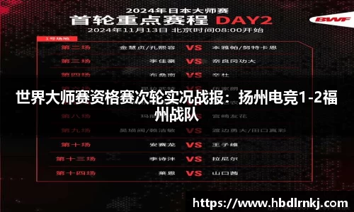 世界大师赛资格赛次轮实况战报：扬州电竞1-2福州战队