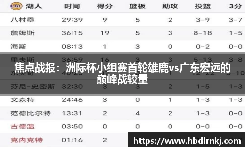 焦点战报：洲际杯小组赛首轮雄鹿vs广东宏远的巅峰战较量